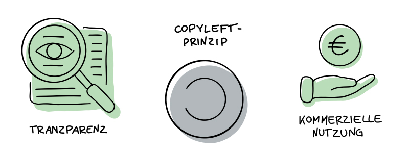 asset_image